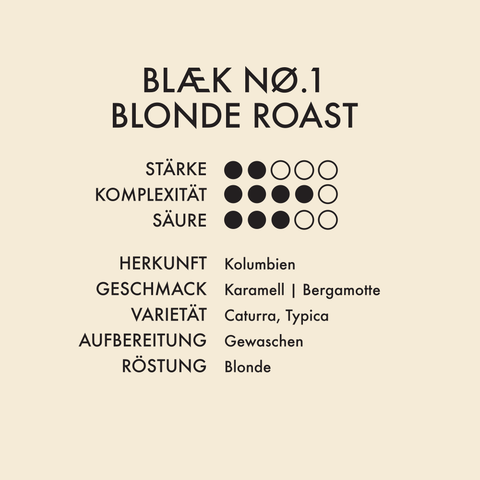 BLÆK Premium Instant Kaffee Starter-Set - All coffees