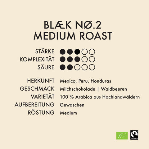 BLÆK Premium Instant Kaffee Starter-Set - All coffees